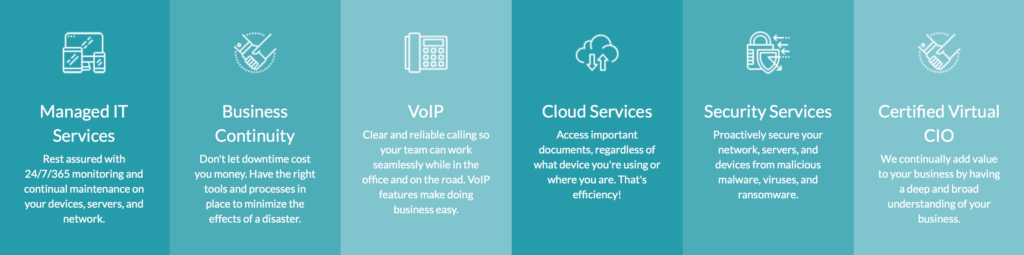 Complete Technology Solutions' Services: Managed IT Services, Business Continuity, VoIP, Cloud Services, Security Services, and Certified Virtual CIO.